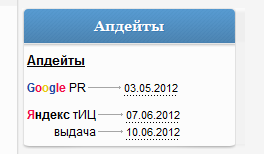 Апдейты ТИц и PR