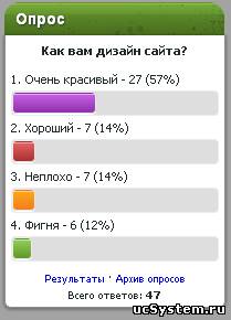 Новый вид опроса для uCoz. Выполнен в светлых тонах