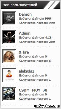 Скрипт Топ пользователей по кол-ву файлов и постов на форуме