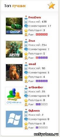 Красивый информер топа пользователей