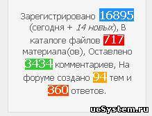 Подробная статиска с использованием Информера на uCoz