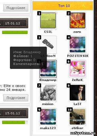 Топ пользователей с аватарами