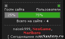 Измененная Онлайн статистика uCoz