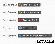 Отображаем информацию ваш браузер на uCoz