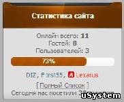 Вместительная статистика ucoz ver 3.1
